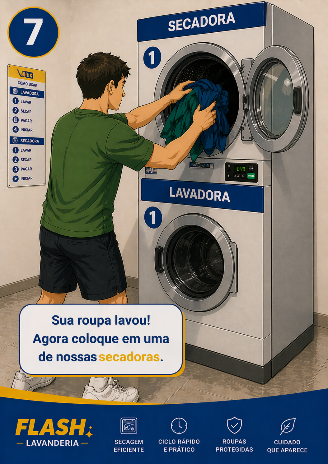 Ilustração de cliente transferindo roupas lavadas para a secadora